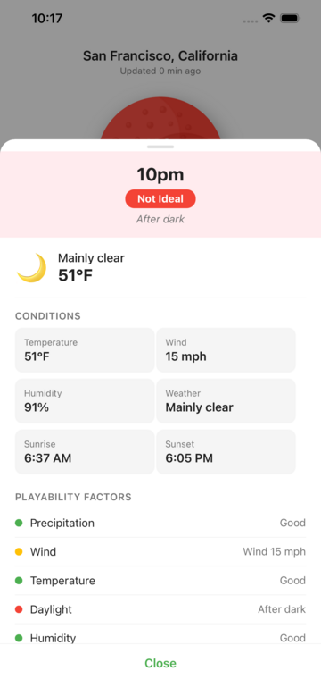 Detailed hour view with conditions breakdown and playability factors